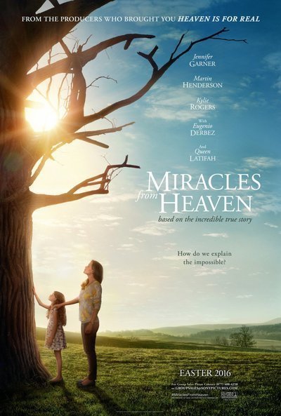 Miracles from Heaven izle