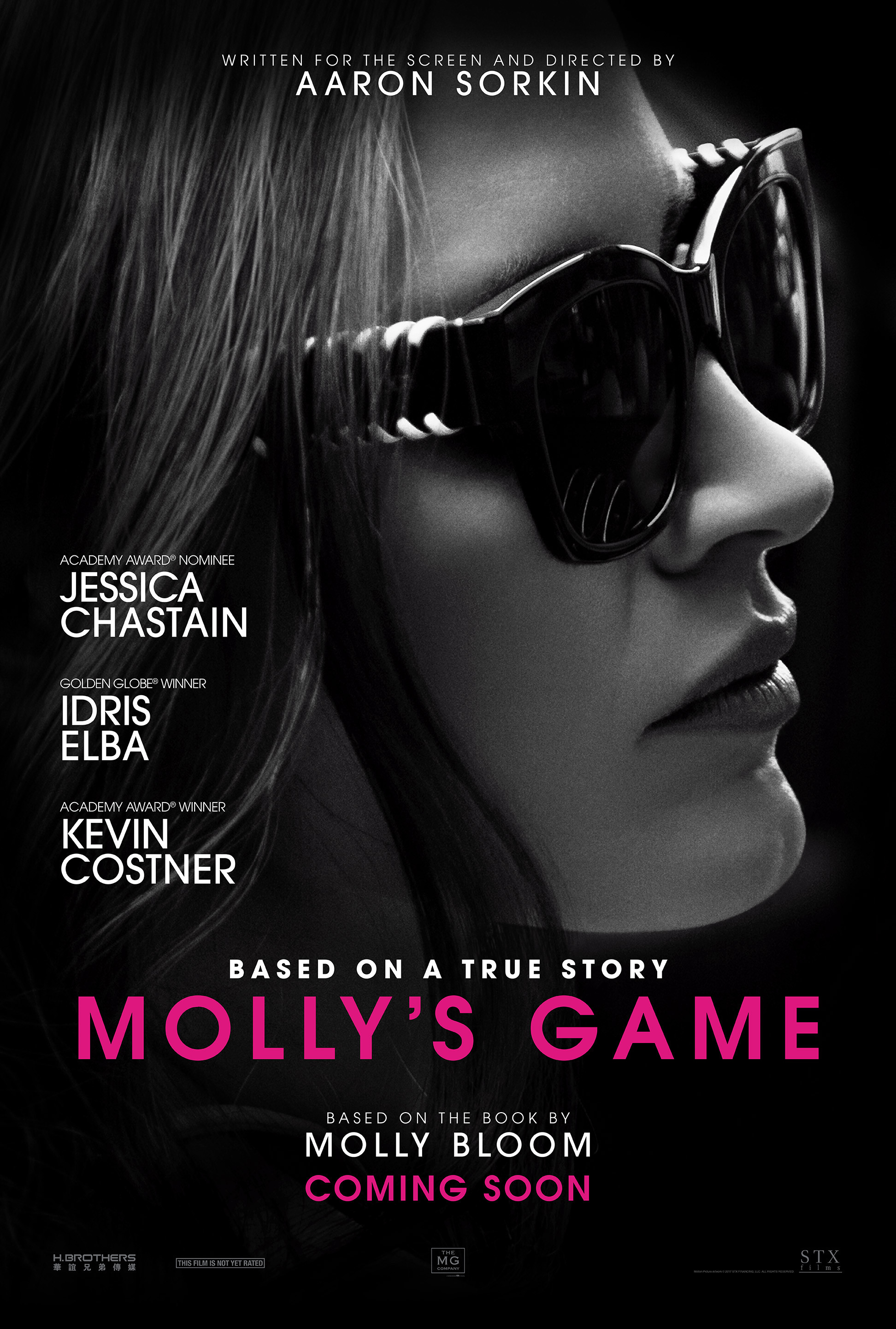 Molly’nin Oyunu – Molly’s Game 2017 izle