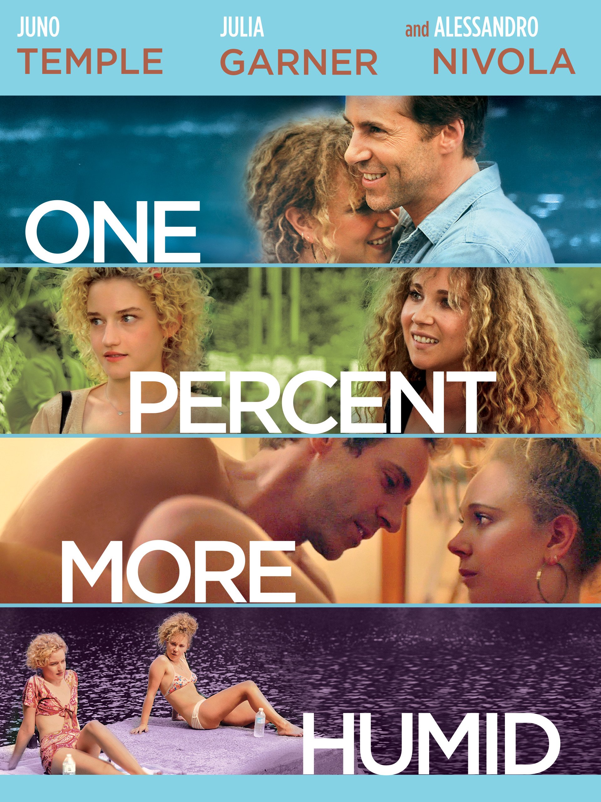 Yüzde Bir Daha Nemli – One Percent More Humid 2017 izle